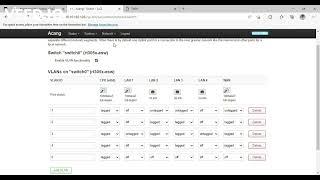 Estafet PPPoE & Hotspot menggunakan VLAN di Router OpenWrt Xiaomi 4C TL-WR840N ZTE F609