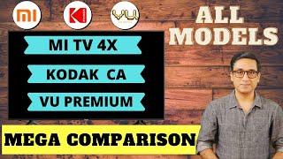 VU Premium Android 4K TV vs Kodak Android CA vs MI TV 4X  MEGA COMPARISON  TechTalk 58