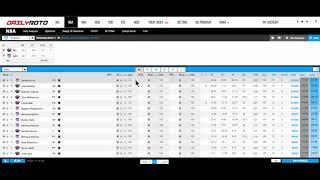 DraftKings and Fanduel NBA Showdown Lineup Optimizer Tutorial