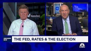 CNBC Fed Survey: 79% of respondents say the Fed should ignore fiscal uncertainty and cut rates