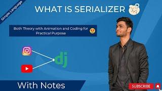 What is Serializer and Deserializer (Django Rest Framework) | Role of Serializer (With Code)