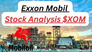 Exxon Mobil Stock ($XOM) Is Down! Should You Buy?!