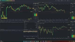 Why traders are switching from Tradovate to Quantower! Quick tips to get started!
