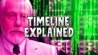The Matrix Reloaded STORY in 2 Minutes || Matrix Explained