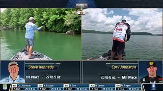 2024 Bassmaster Elite at Smith Lake, AL -Midday Report - Day 2