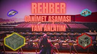 GANİMET VE LOOT REHBERİ 2 / 7 DAYS TO DİE TÜRKÇE TAM SÜRÜM 1.0 / REHBER