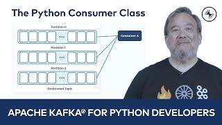 The Python Consumer Class | Apache Kafka® for Python Developers