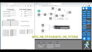 I4.0 Integration Suite Part 6: Indexed Arrays