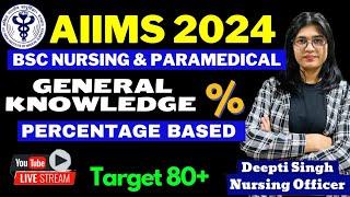 Percentage based Questions - AIIMS Bsc Nursing Entrance Exam 2024