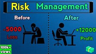 Risk management in trading || Money Mangement || option trading strategy