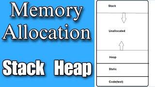 C Programming Tutorial: Memory Management with Static, Automatic, and Dynamic Memory Allocation