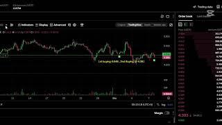 Swing Spot Trading of DOT/USDT DT:08-Mar-2025 #CRYPTO TRADING