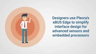 Networking for Machine Vision with eBUS Edge | Pleora Technologies