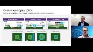 Co Packaged Optics In The Data Center