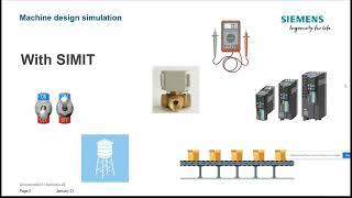 Getting start SIMIT simulation session 1