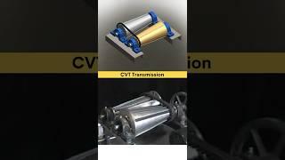 How Does a CVT Transmission Work? Animation in #3d