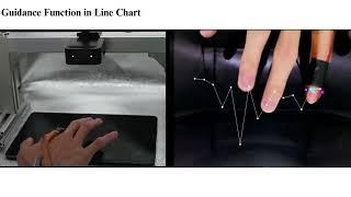 Designing Unobtrusive Modulated Electrotactile Feedback on Fingertip Edge to Assist Blind and Low...