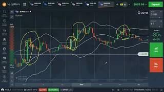 เทรด Binary Option ให้บรรลุทุกเทคนิค - Ep6 เทคนิคเทรดด้วย Bollinger Band