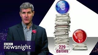 What's the future for mainstream media? - BBC Newsnight