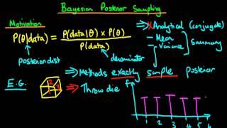 Bayesian posterior sampling