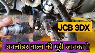 JCB 3DX Unloader Valve Kaise Check kare || अनलोडर वाल्व की पूरी जानकारी