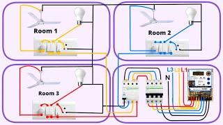 3 phase house wiring  | 3 phase home wiring | electrical technologies