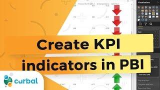 Create KPIs in Power BI - Power BI Tips & Tricks #41