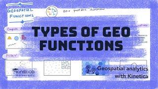 A classification of POST GIS functions