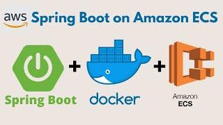 Deploy SpringBoot Microservice on AWS ECS and AWS Fargate