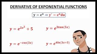 DERIVATIVE OF EXPONENTIAL FUNCTIONS