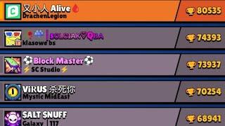 NAJBARDZIEJ OPUSZCZONY REGION w HISTORII BRAWL STARS!  *BOTY W TOPCE* 