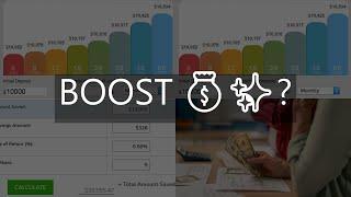 synchrony bank high yield savings account review