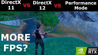 Dx11 vs Dx12 vs Performance mode | Which one will give better fps? | Test in rtx 3060TI