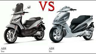 Piaggio Beverly 250 vs Malaguti Phantom 250 Test specification comparison