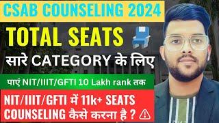 CSAB Counseling 2024 NIT/IIIT/GFTI मे total seats कितने है  | Category wise total seats #csab