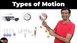 Motion and its Types