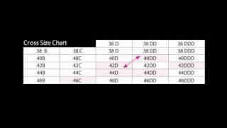 Addition Elle - Cross sizing: Find the equivalent of your size bra