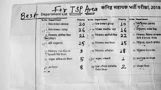 LDC top department list for tsp area , LDC preference in tsp area, LDC joining 2020