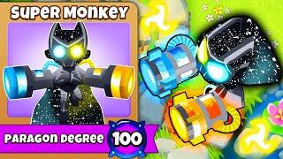 The Super Monkey PARAGON Is $10,800,000?!
