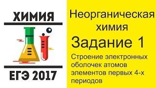 ЕГЭ по химии 2017 задание 1 - Строение электронных оболочек атомов