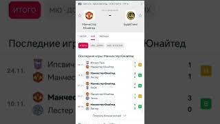 Манчестер Юнайтед - Будё Глимт прогноз