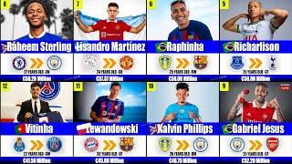 Most Expensive Transfers 2022/23 Summer Transfer Window STERLING,RICHARLISON,Tchouameni,Haaland.