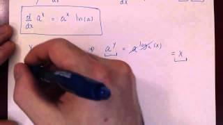 Derivative of Exponential & Logarithmic Functions - Part 3