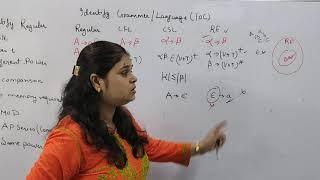 TOC | How to identify Grammer is REGULAR-DCFL-CFL-CSL-RE (in TOC) with tricks | Rashmi Ma'am