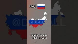 Evolution of Russia Full version (chapter 1)