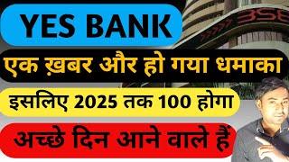 yes bank latest news | New Target 150+ ? Retail investors happy | market vidyalay