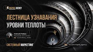 Лестница узнавания / Уровни теплоты | Системный маркетинг