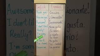 Basic phrases in  #spanish#inglesonline#spanishlessons