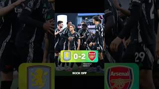 Aston Villa 0:2 Arsenal #epl #sportsnews