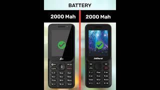 Jio F320B vs JioBharat B1 4G -New Jio Phone